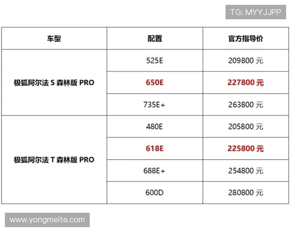 亚博YB现金开户用户评价汇总了解真实用户体验与服务质量