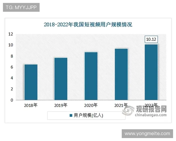 云体育登录入口多功能集成，满足不同用户的多样化需求