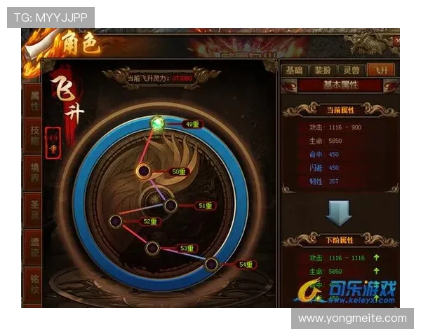 利用开运登录提升角色属性，开启全新游戏体验的最佳技巧指南