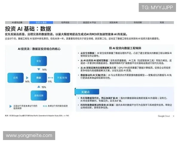 体育开云在推动体育产业数字化转型中的作用与未来发展趋势分析