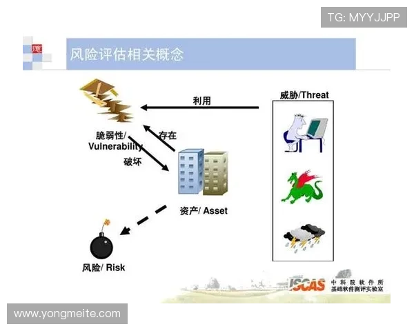 开云体育登录下载安全可靠的途径推荐，确保账号信息安全无忧