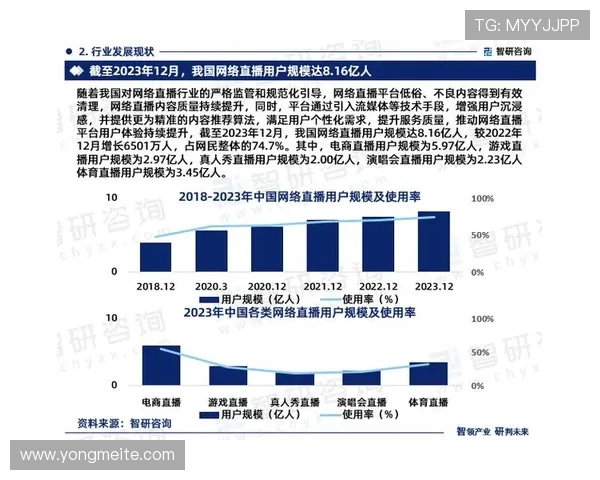 体育官方入口优化用户体验提供高清直播和多角度观看满足不同用户的观看需求