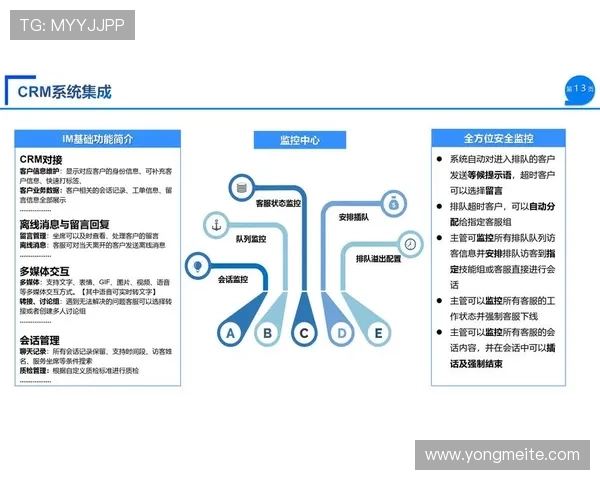 开云体育手机版客服系统操作流程详解提升用户体验与服务效率 开云体育手机版客服系统操作流程详解提升用户体验与服务效率