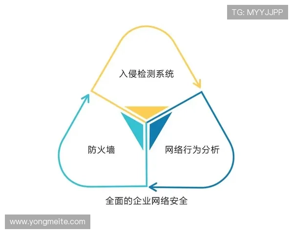 开云手机网页版安全设置的最新优化方案,适应不断变化的网络安全环境 开云手机网页版安全设置的最新优化方案,适应不断变化的网络安全环境